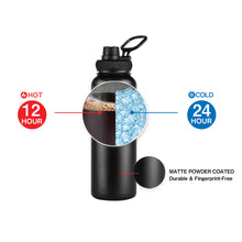 Load image into Gallery viewer, 40oz Water Bottle