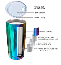 Load image into Gallery viewer, 4 Piece Tumbler Gift Set - 20 oz
