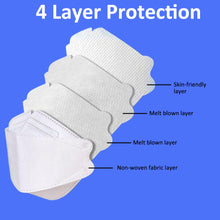 Load image into Gallery viewer, KF94 4-Layer Face Mask with Comfort 3D Design (10 Pcs)
